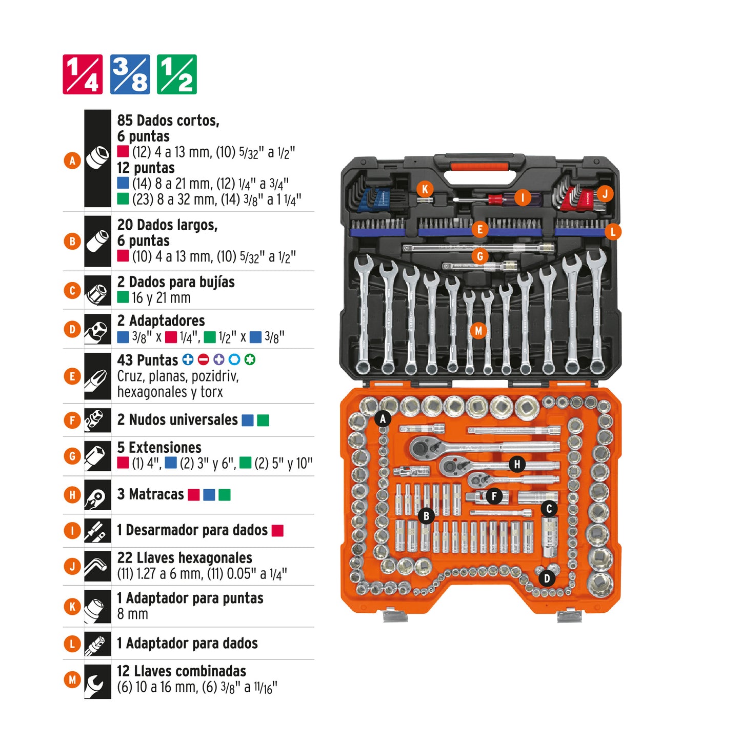 Juego 199 herramientas 1/4", 3/8" y 1/2" std y mm p/mecánico
