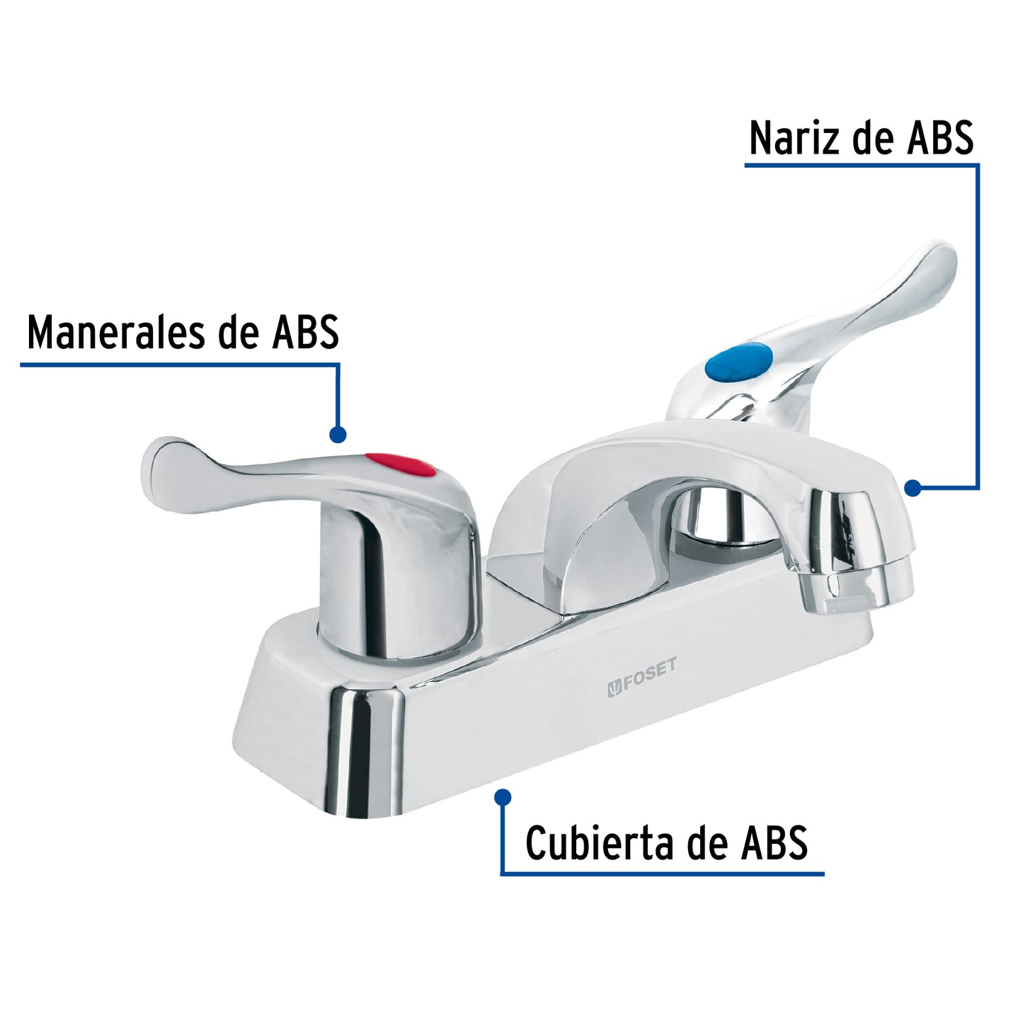 Mezcladora 4" lavabo, ABS, palanca, BASIC